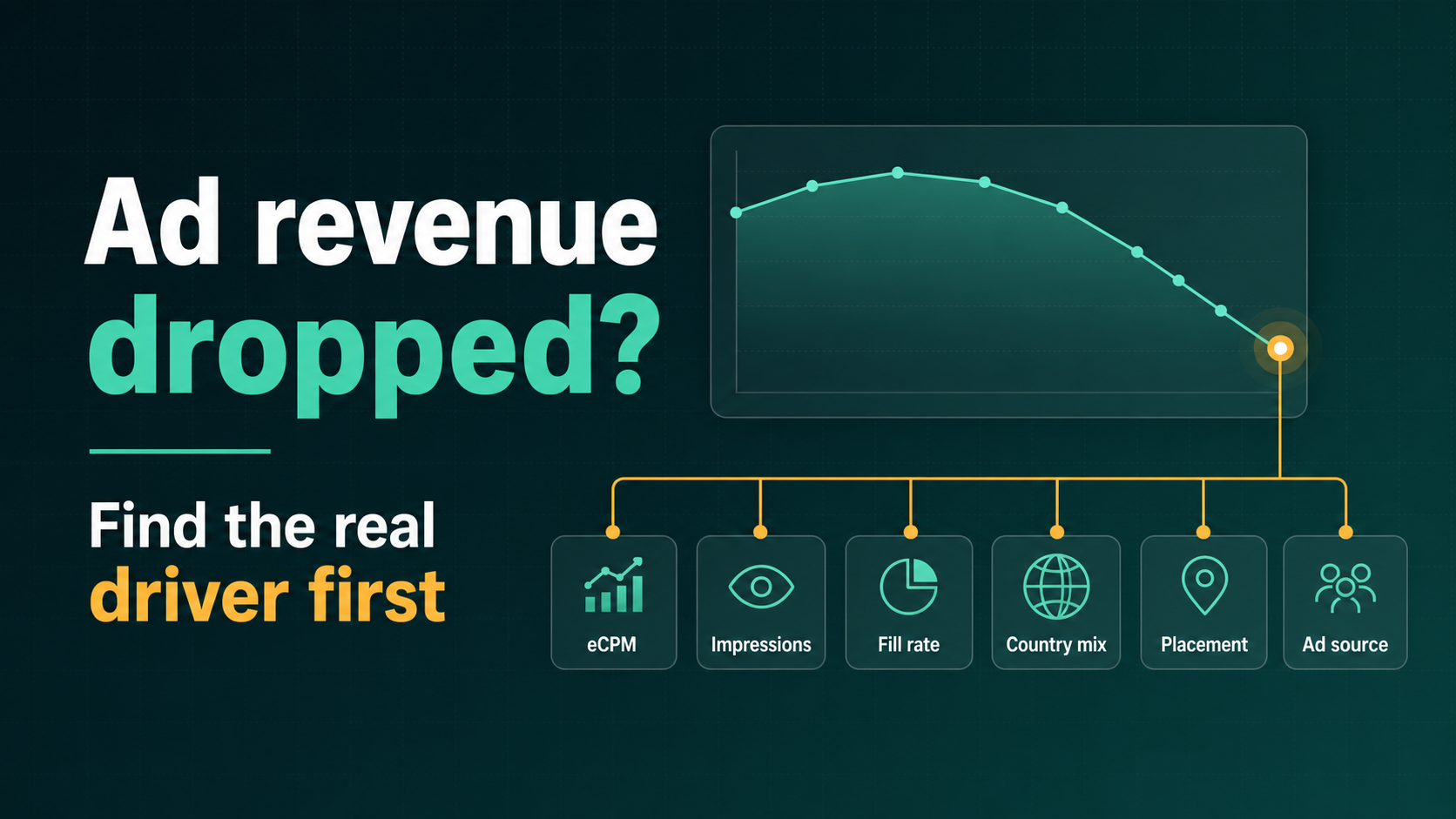 I built a browser-only CSV debugger for mobile ad revenue drops logo
